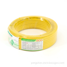 Medium temperature explosion-proof electric heating tape